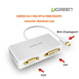 NNEDSZ 3-in-1 Mini DisplayPort to HDMI&VGA&DVI converter - white (10438)